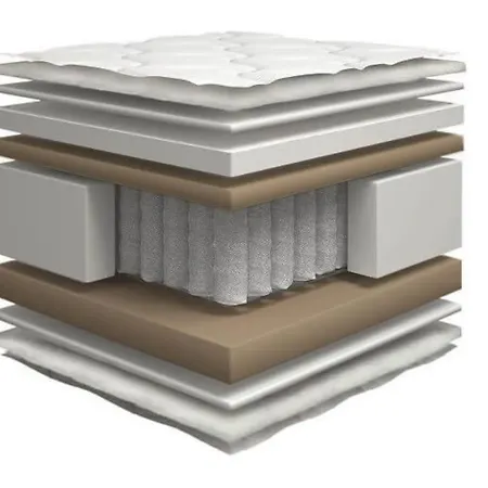 Forest Salonica Daire